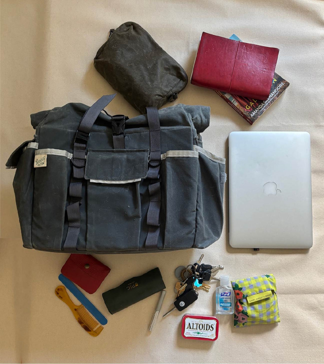 How to Choose the Right Bag for City Commuting